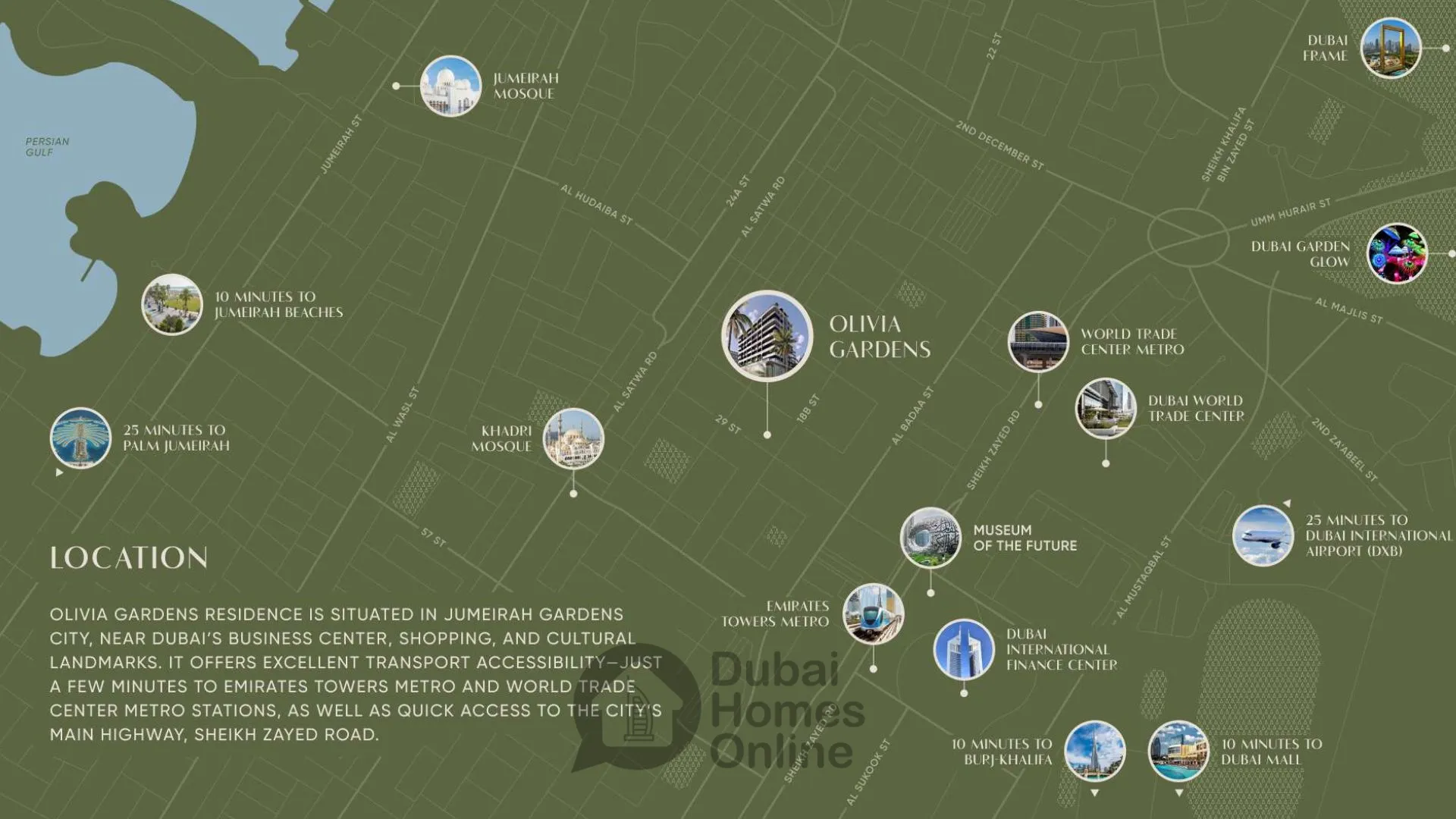 خرید خانه در پروژه اولیویا گاردنز رزیدنس در جمیرا گاردن سیتی دبی